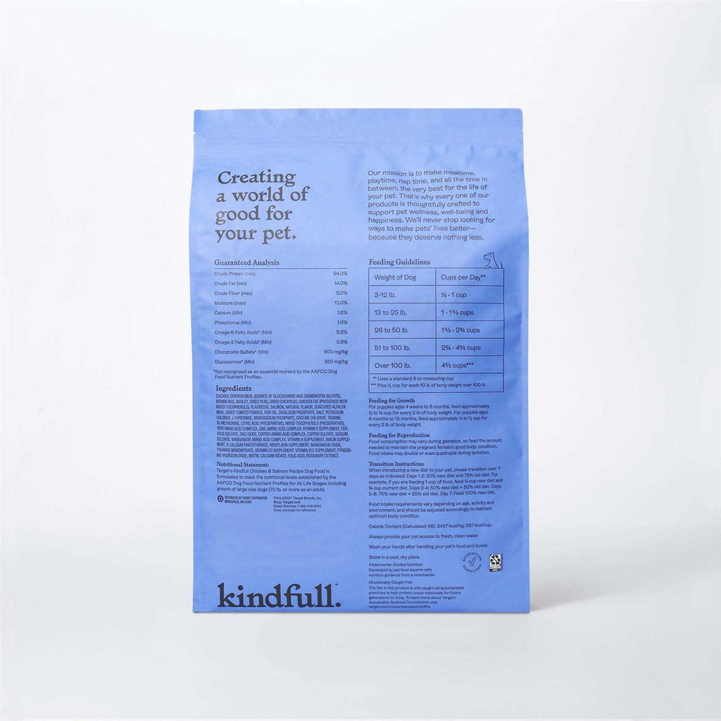 Chicken and Salmon Recipe Dry Dog Food H785