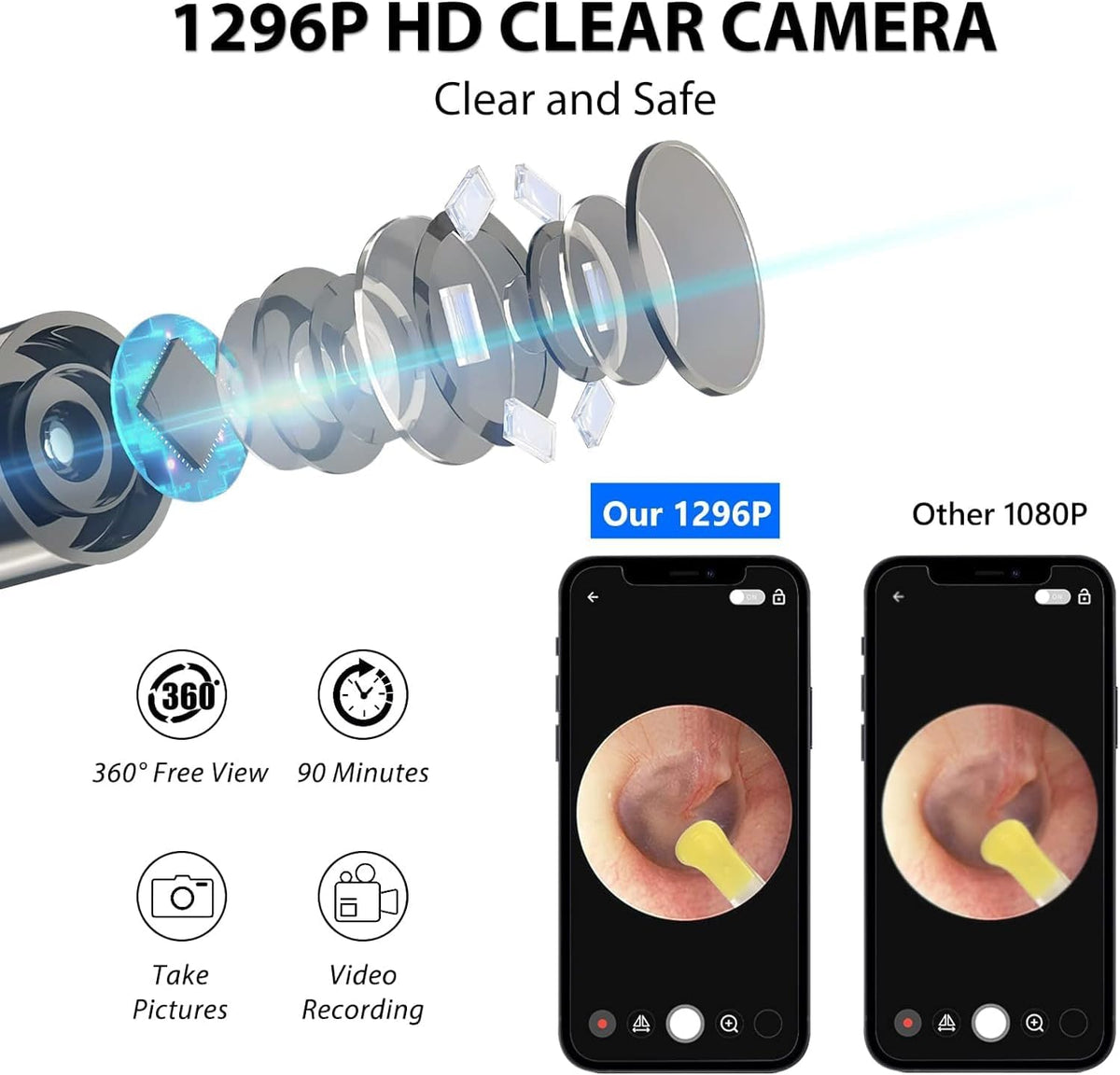 Ear Wax Removal Tool with 1296P Camera and 6 LED Lights M22140