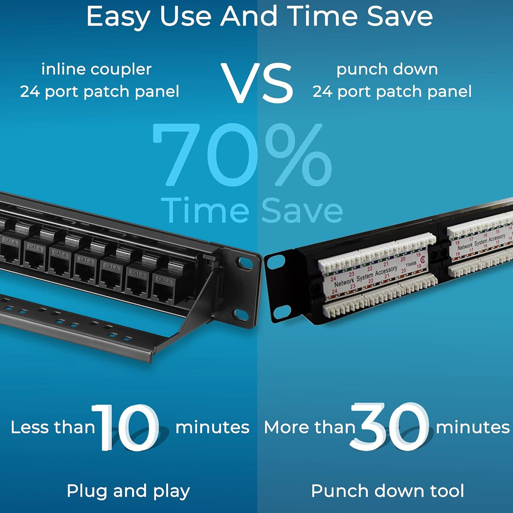 48 Port Cat6 UTP 1U Patch Panel P8556