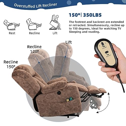 Gray Fabric Power Lift Recliner Chair with Massage and Heat J204