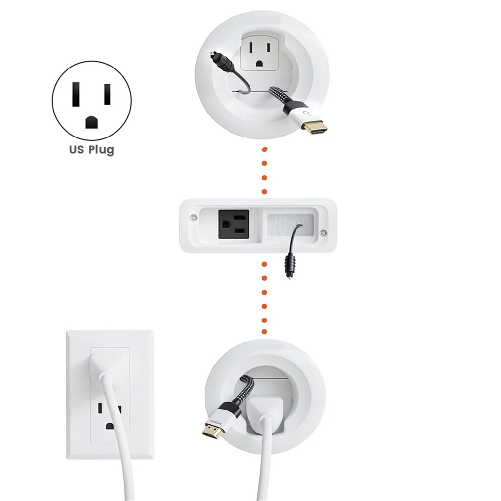 Cable Management Kit with US Plug V7889