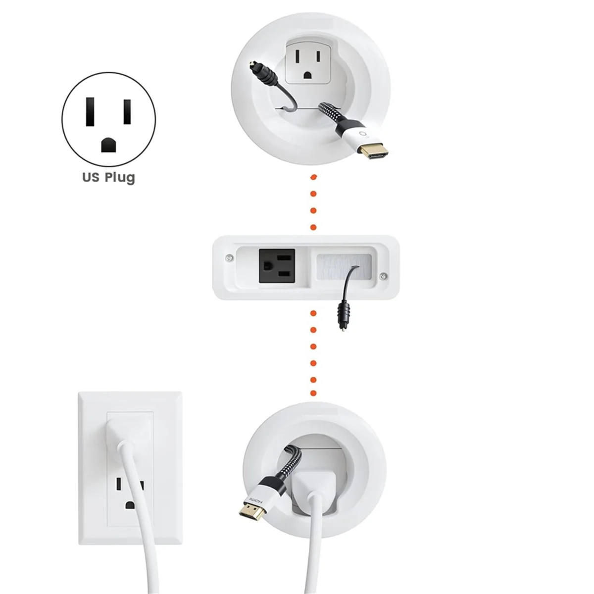 Cable Management Kit with US Plug V7889