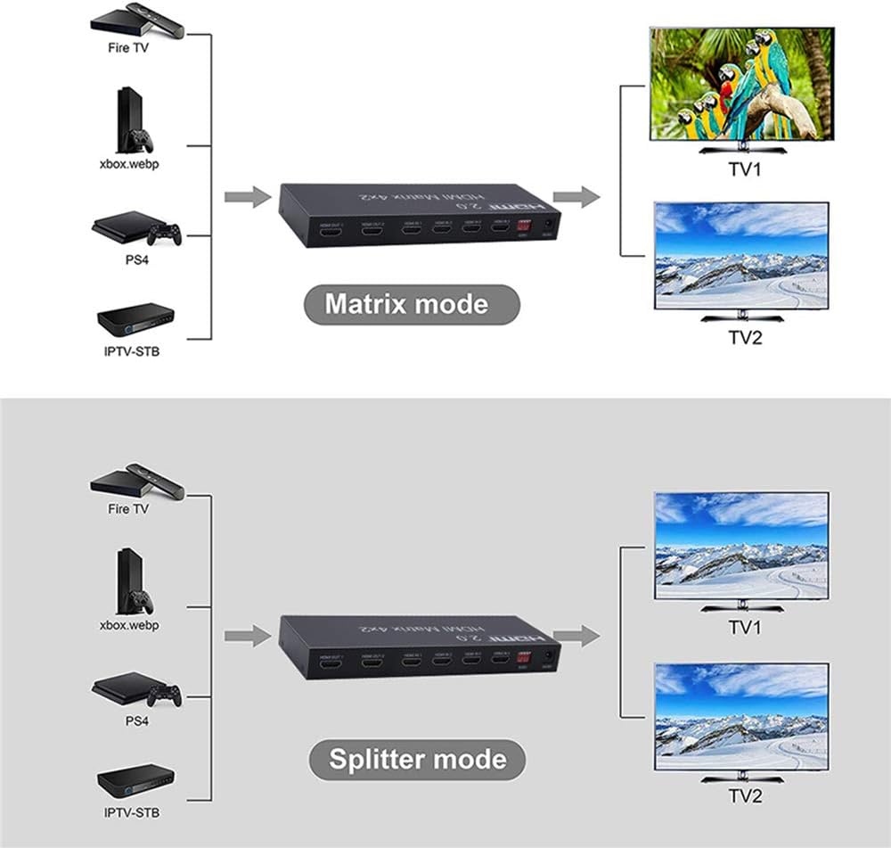 4K HDMI 2.0 Matrix 4X2 Switch with Optical & L/R 3.5mm Output D64894