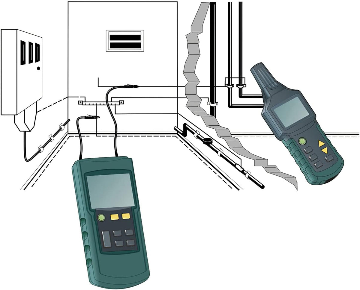 Cable Detector Wire Cable Tracker Metal Pipe Locator Voltage Tester 12~400V AC/DC I186