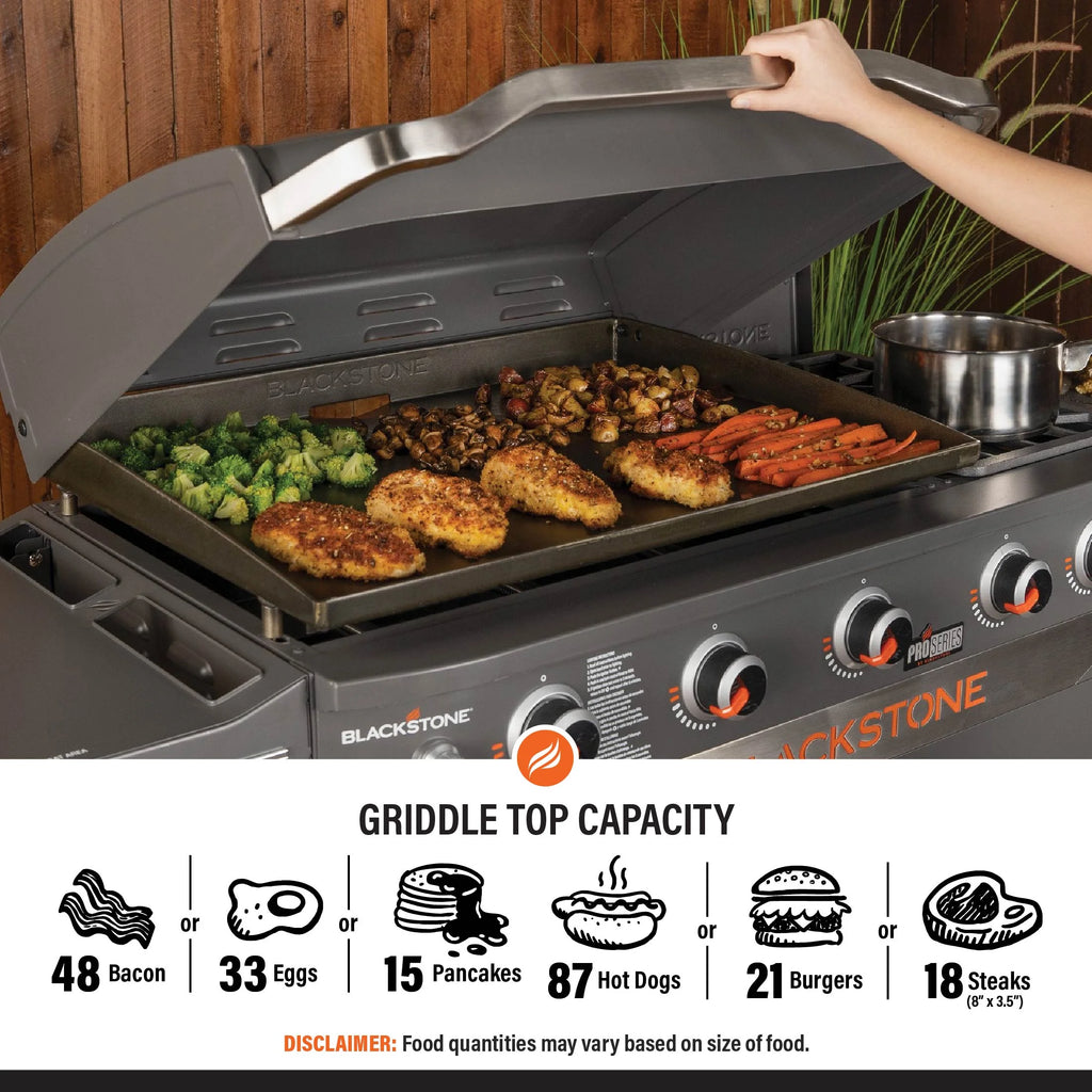 28" 5 Burner Propane Griddle I795459
