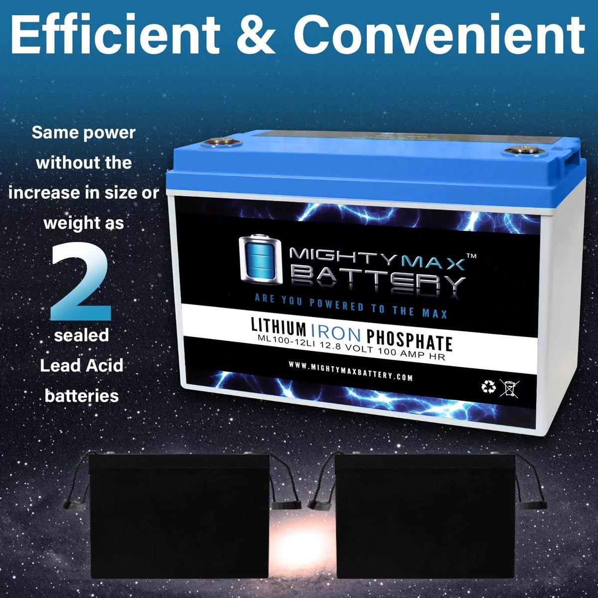 12V 100AH Lithium Replacement Battery 3 Pack L55059