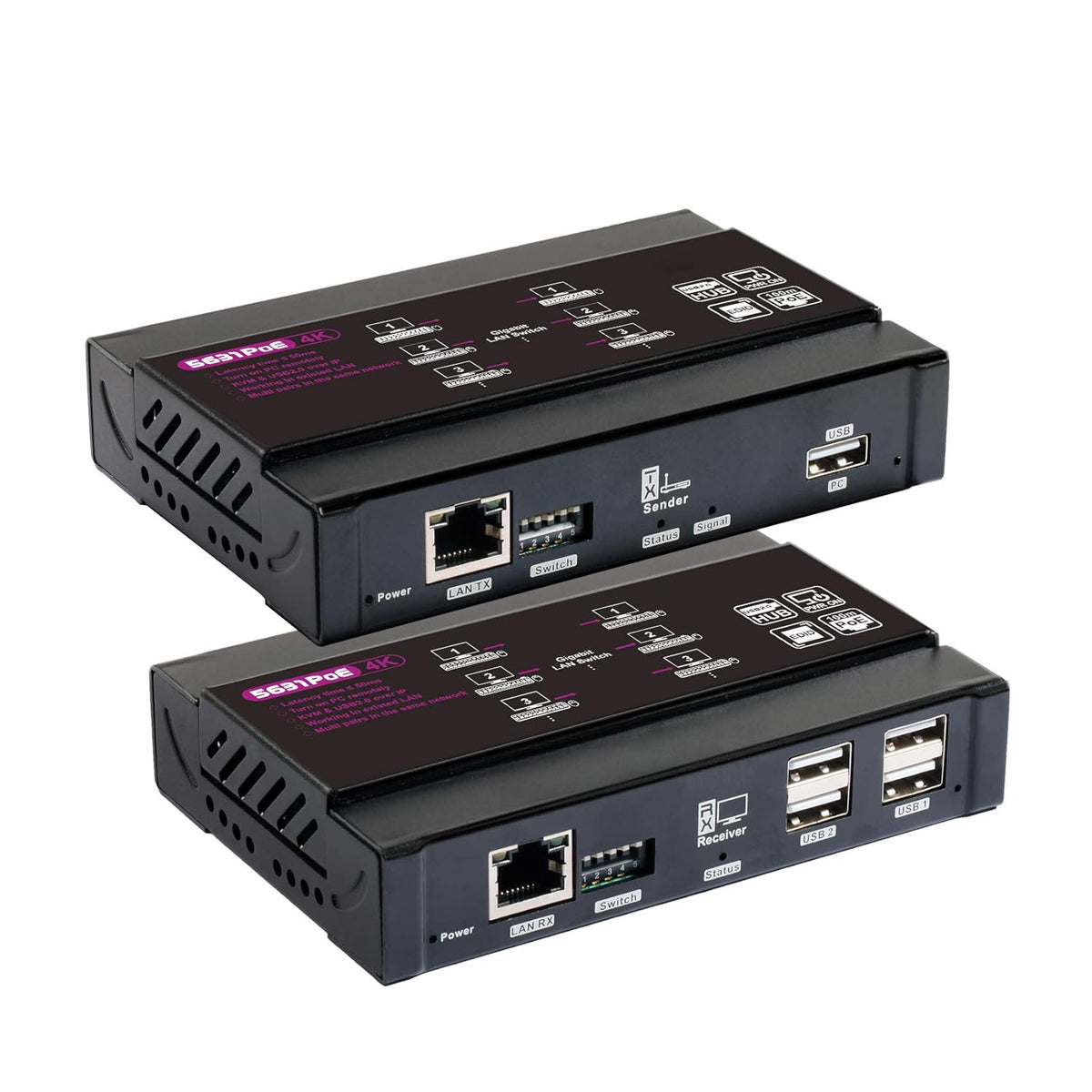 4K HDMI KVM USB Extender over Cat5e/6 up to 100M P727