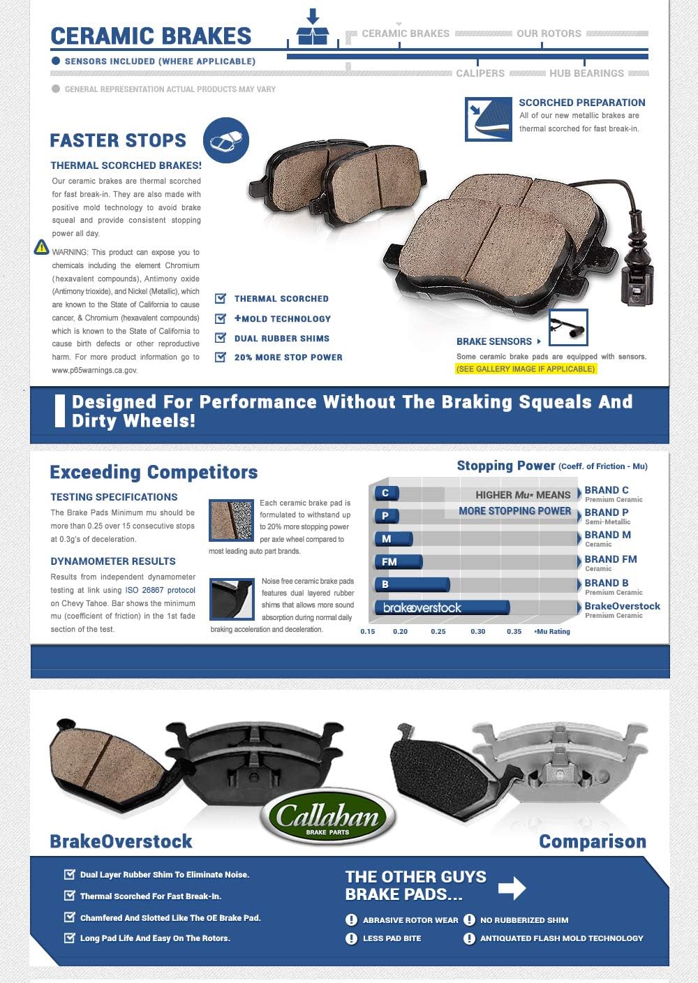 Brake Disc Rotors with Ceramic Brake Pads and Hardware V81778