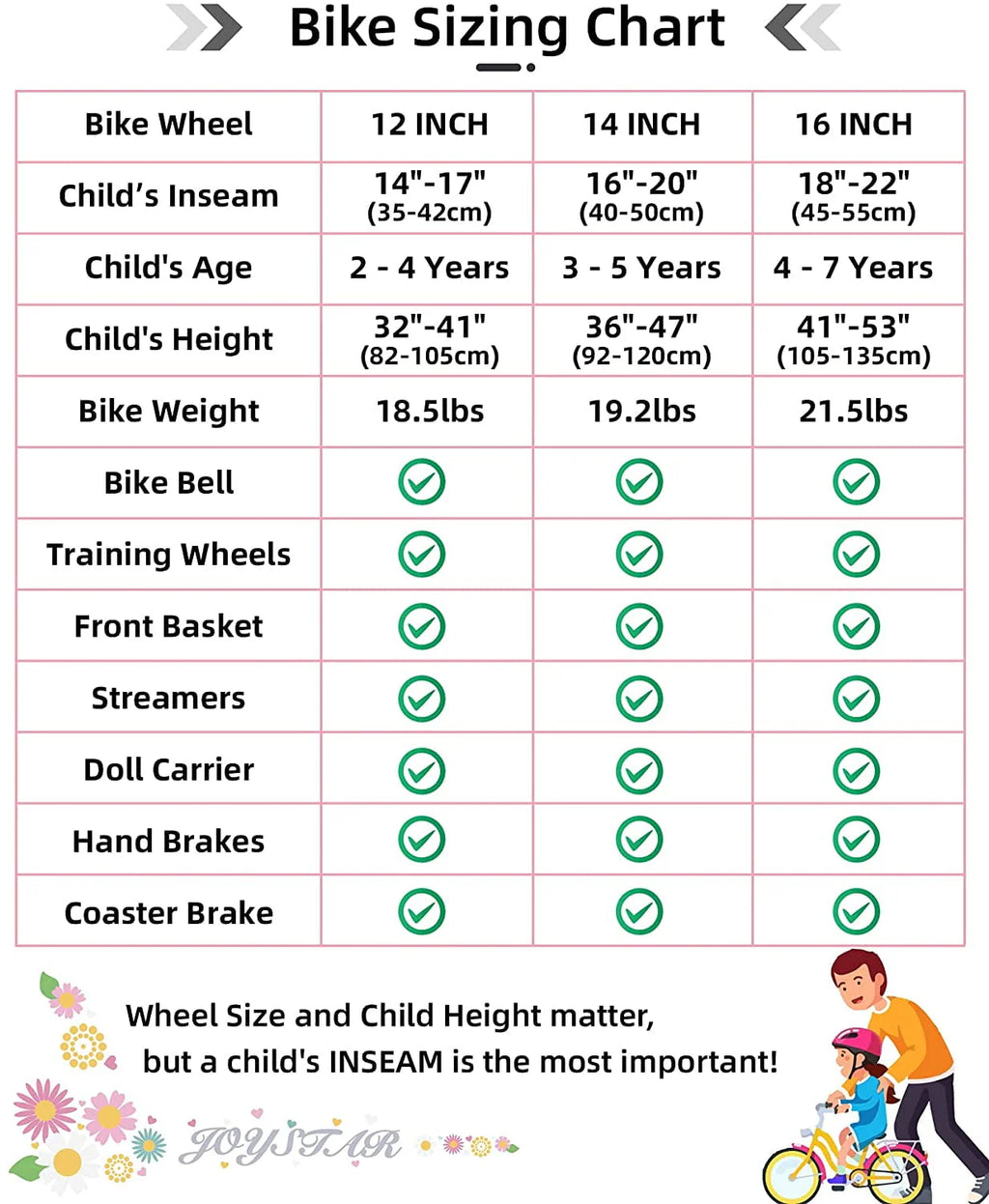 12 Inch Kids Bike with Training Wheels and Basket Pink W90085