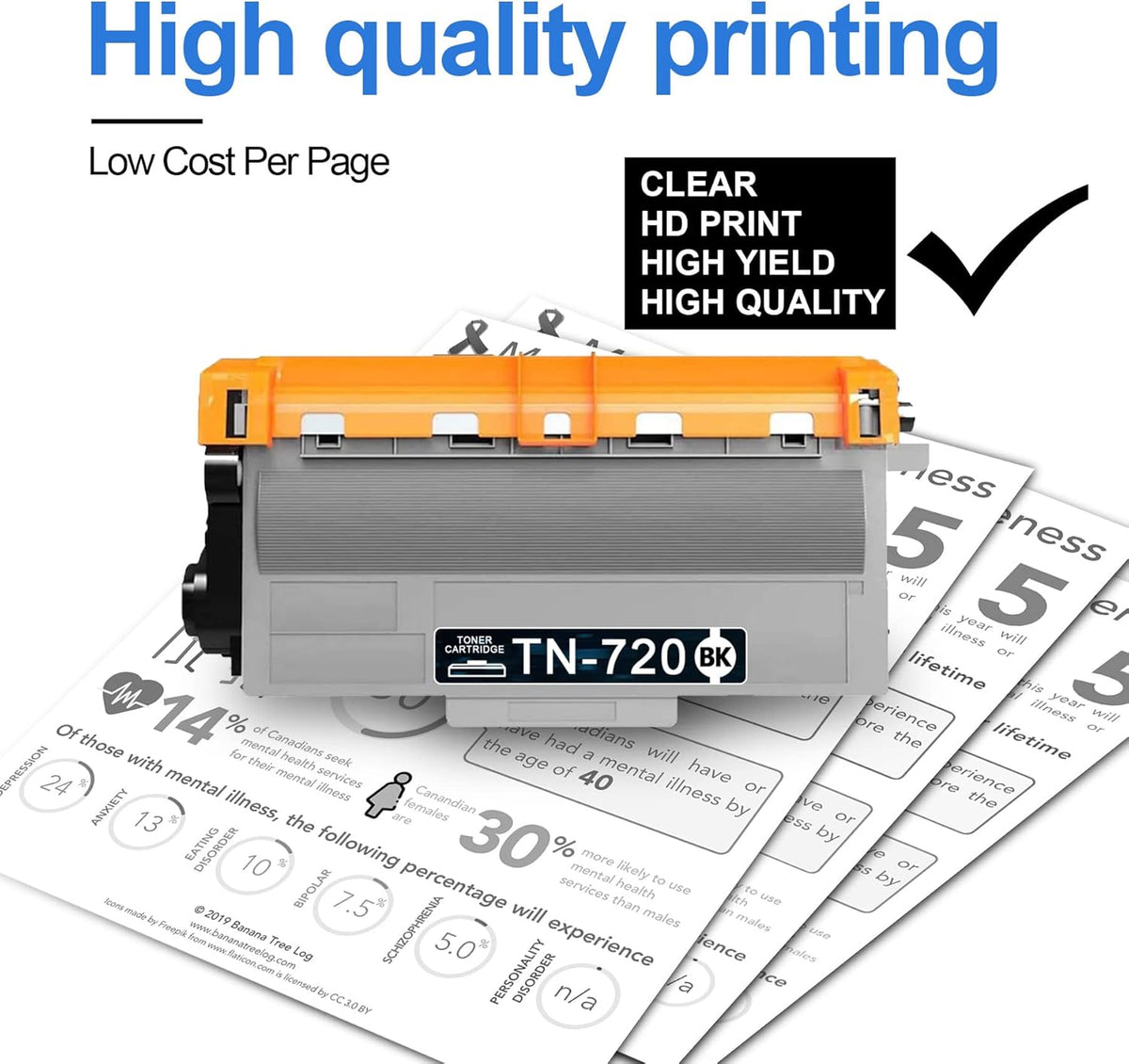 4 Pack Black TN720 Toner Cartridge L6508