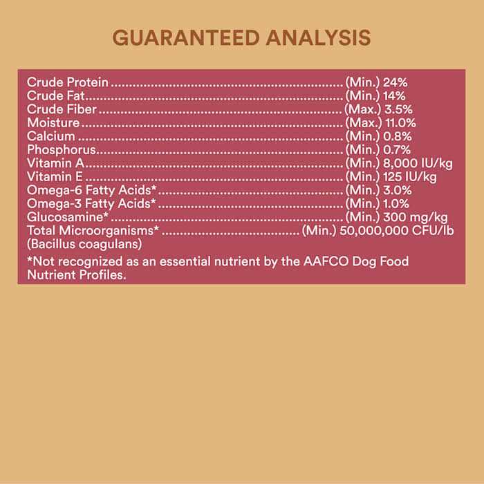 Whole Grains with Pork Beef & Lamb Dry Dog Food V5622