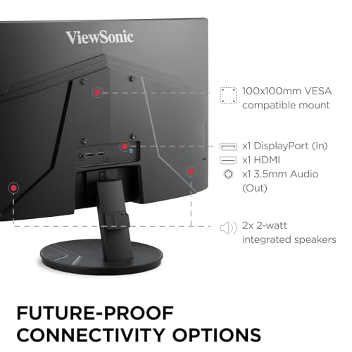 32 Inch IPS Full HD 1080p Monitor H20782