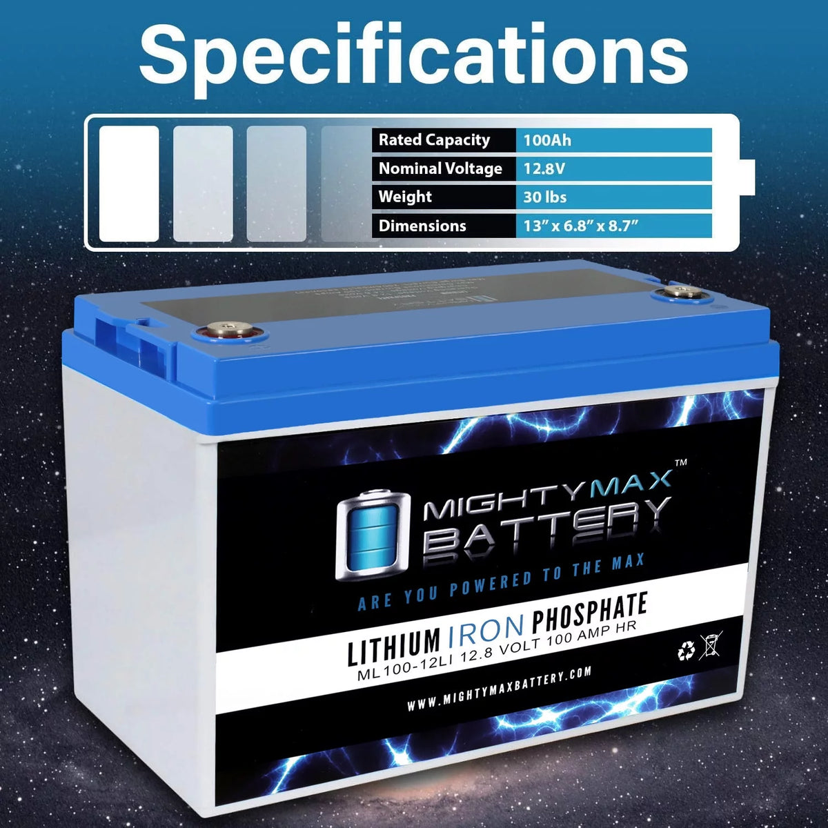 12V 100AH Lithium Replacement Battery 3 Pack L55059