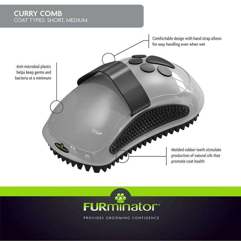 Curry Comb For Dogs H5762