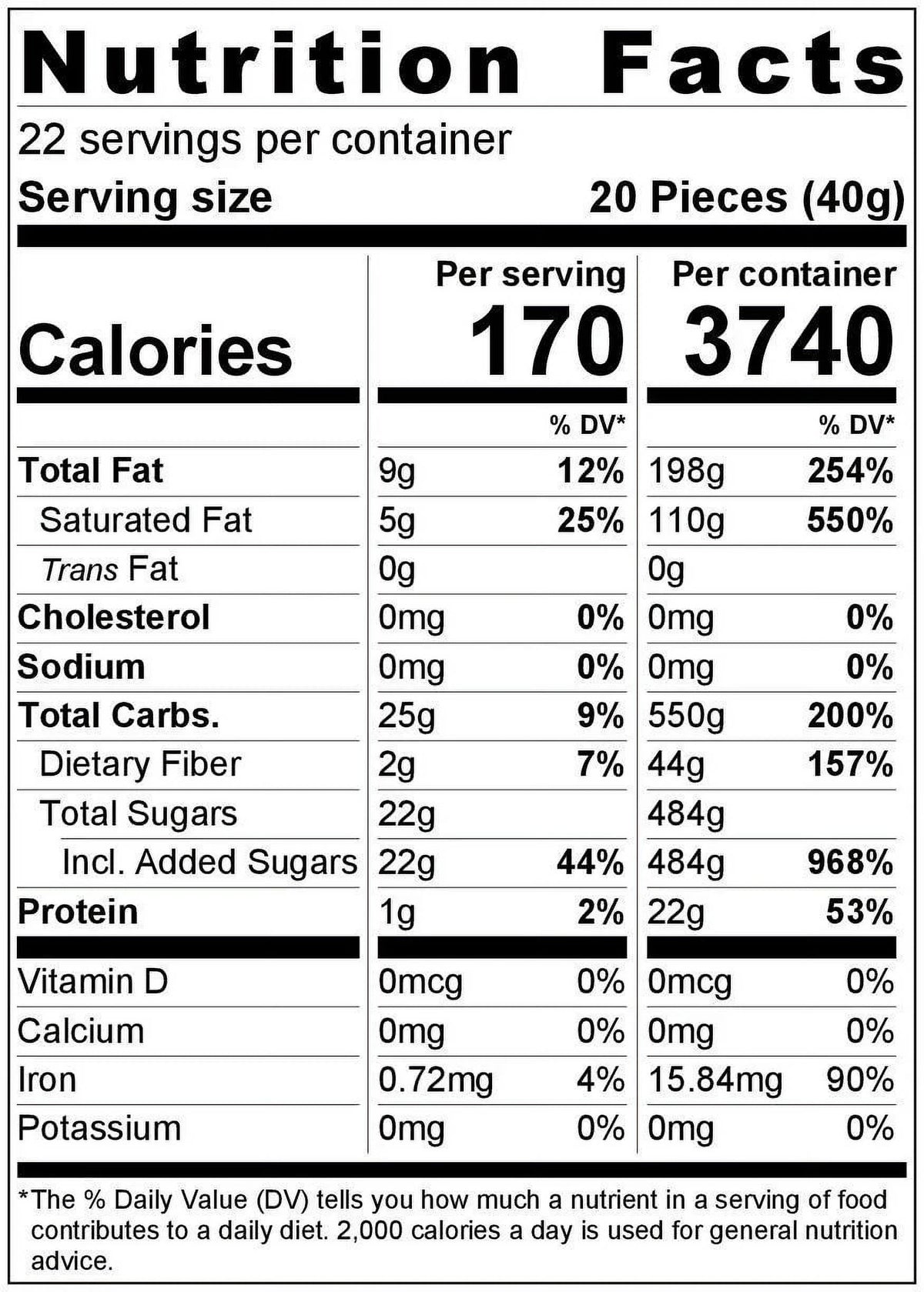 Dark Chocolate Espresso Beans 2 lb Bag Z4964