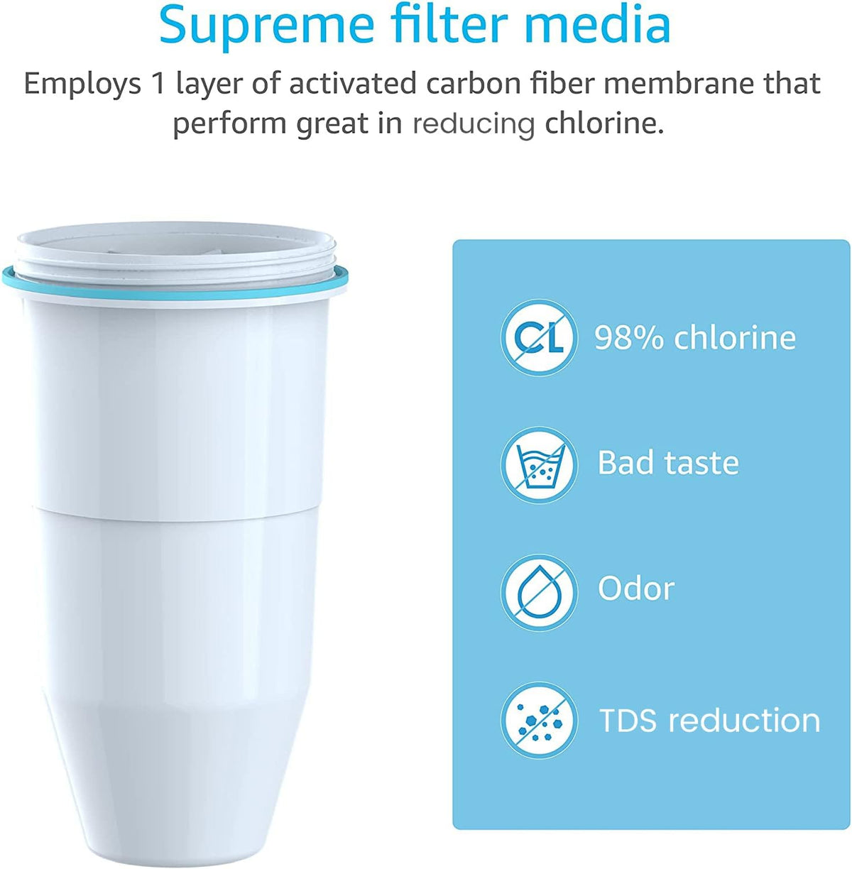 5-Stage Replacement Water Filters, TDS Reduction, Pack of 2 H4155