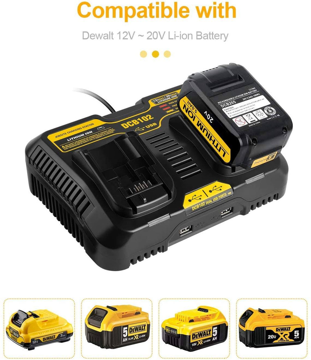 Replacement for DeWalt 12V-20V Max Li-Ion Battery Charger Dual Port Y687226