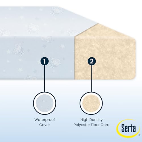 Waterproof 6" Fiber Core Baby Crib & Toddler Mattress Z676